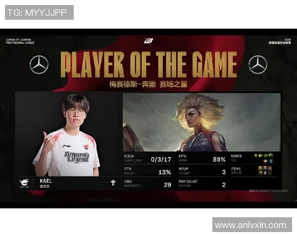 LPL春季赛签名Kael的精彩表现与战队未来展望分析