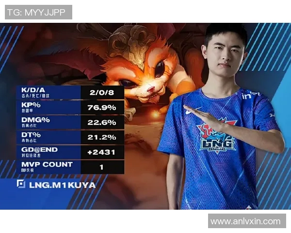 LPL赛季精彩对决LGD与LNG谁能笑到最后争夺荣耀之战