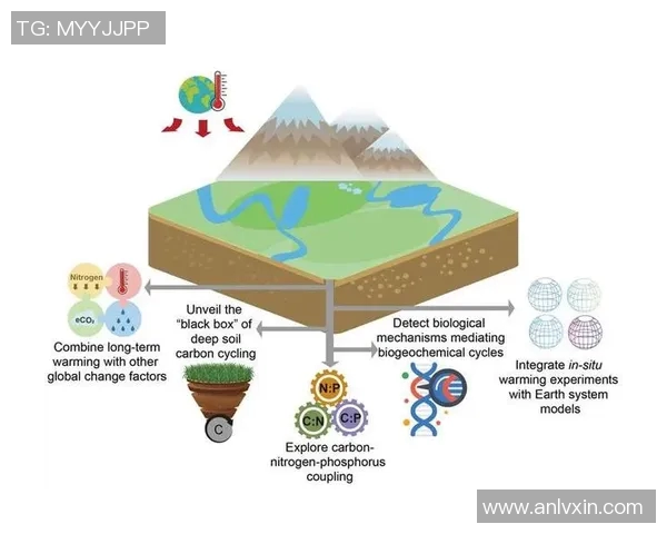 Zika病毒与鳄鱼抗压能力的关系研究及其生态适应机制探讨